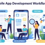 App Development Company in Chennai