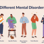 10 Types of Mental Health Disorders