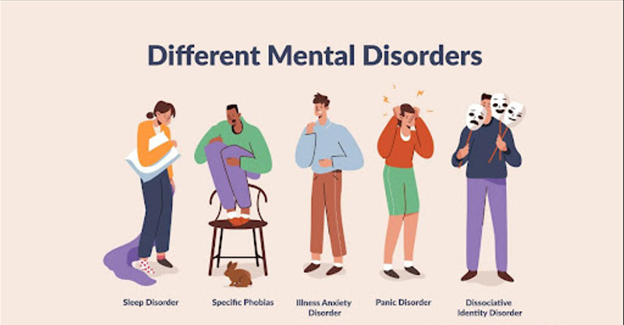 10 Types of Mental Health Disorders