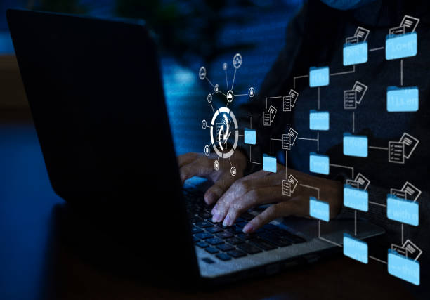 Backup Management Service Birmingham