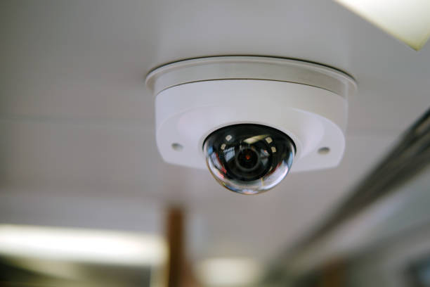 office security cameras