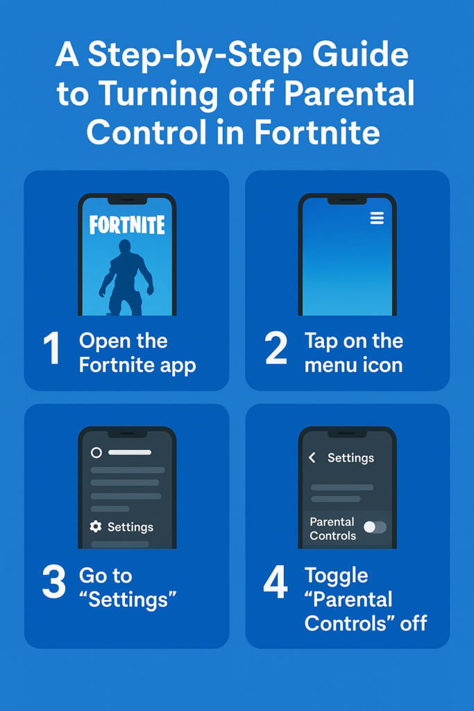 A Step-by-Step Guide to Turning off Parental Control in Fortnite
